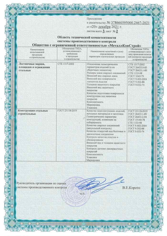 тех.компетентность 3